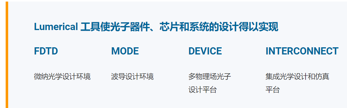 光子仿真工具Lumerical已加入到Ansys产品矩阵了吗？ - 知乎