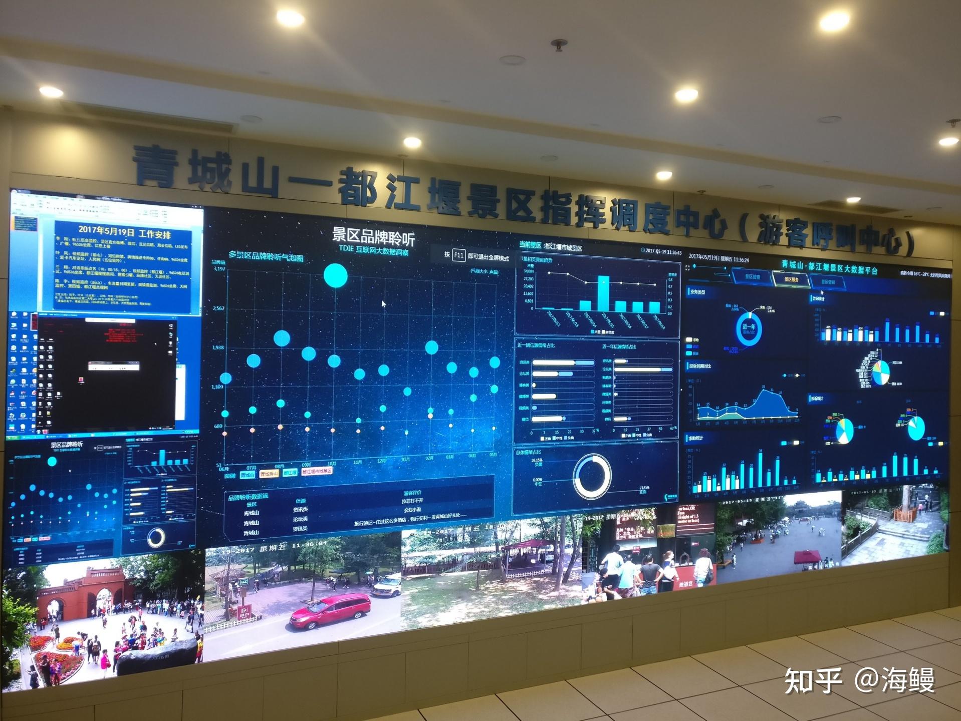 青城山都江堰智慧景区建设内容有哪些
