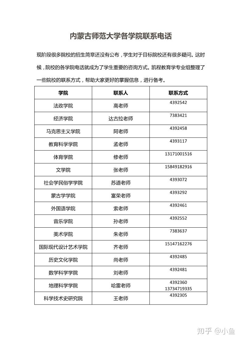 内蒙古大学教务系统图片