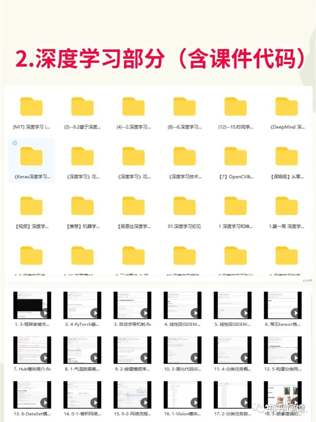 未来 AI 是否可能自学编程写代码,代替程序员?插图1 未来 AI 是否可能自学编程写代码,代替程序员?插图1