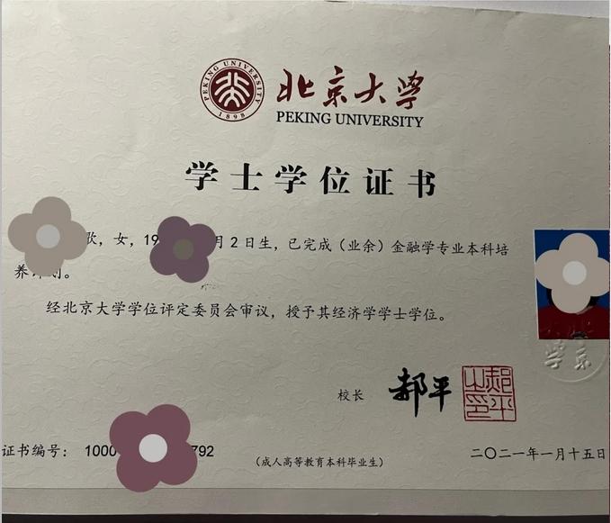 什么是学士学位证,成人本科学历有学士学位证吗 - 知乎