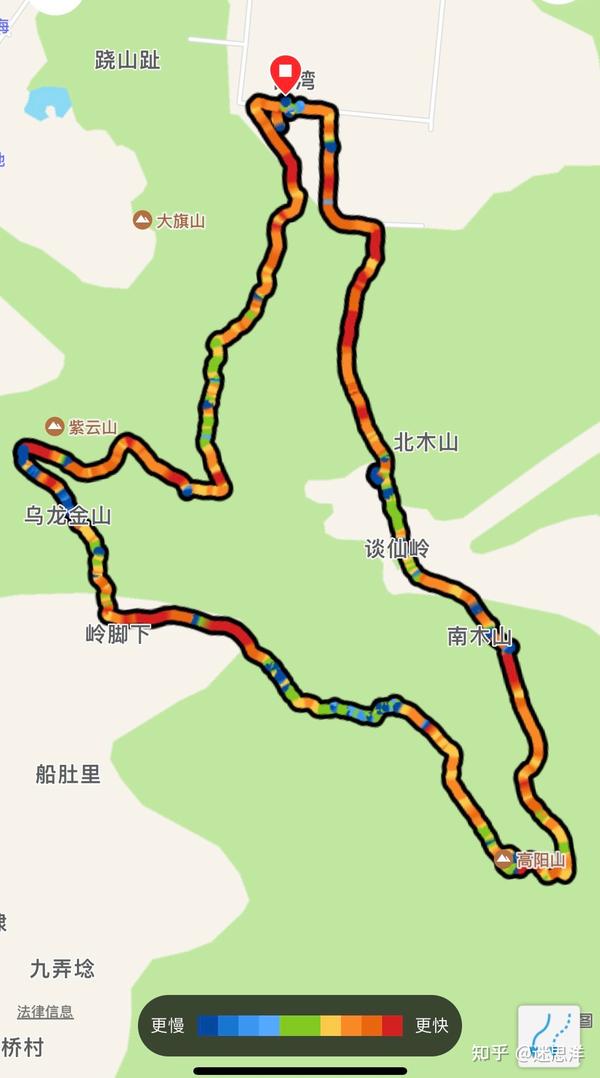 8KM 8KM