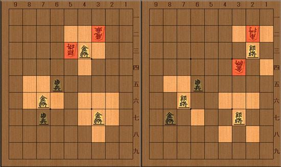 2018年一月新番《龙王的工作》中的将棋文化是怎样的一种文化?