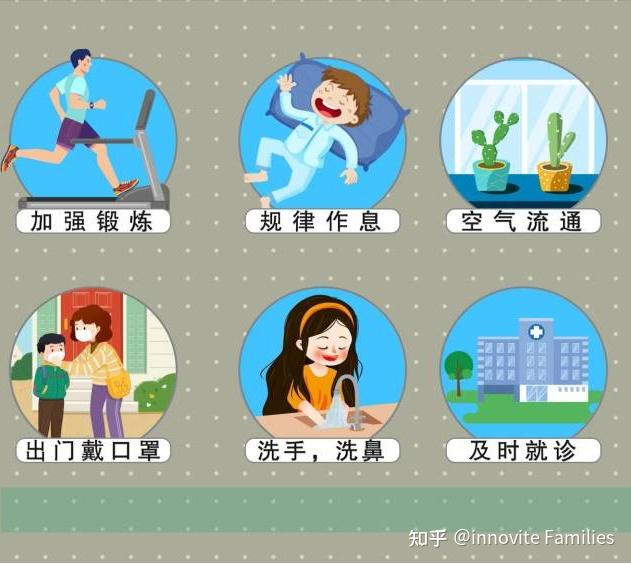 冬季呼吸道感染疾病增多家长和孩子应该如何预防
