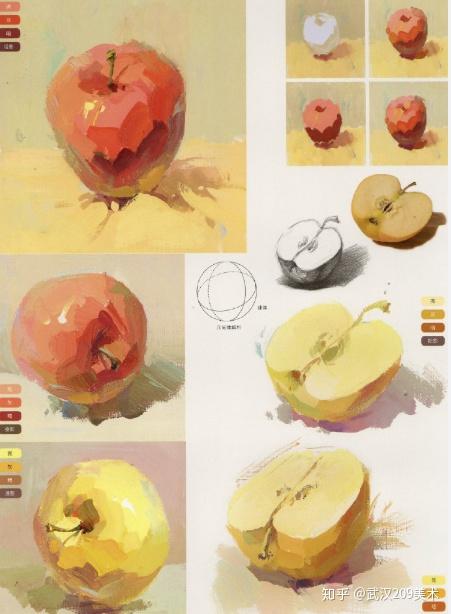 黄苹果:暗部用色以柠檬黄,土黄和中黄为主,以裙石,熟褐为辅,稍加湖蓝