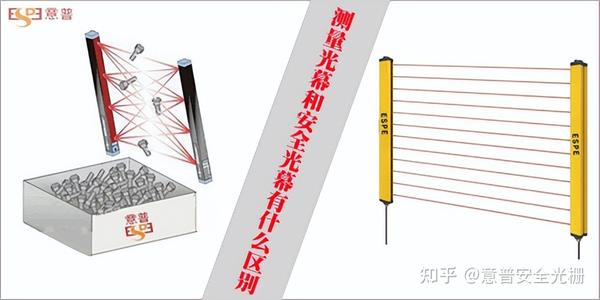 测量光幕和安全光幕有什么区别？-ESPE意普 - 知乎