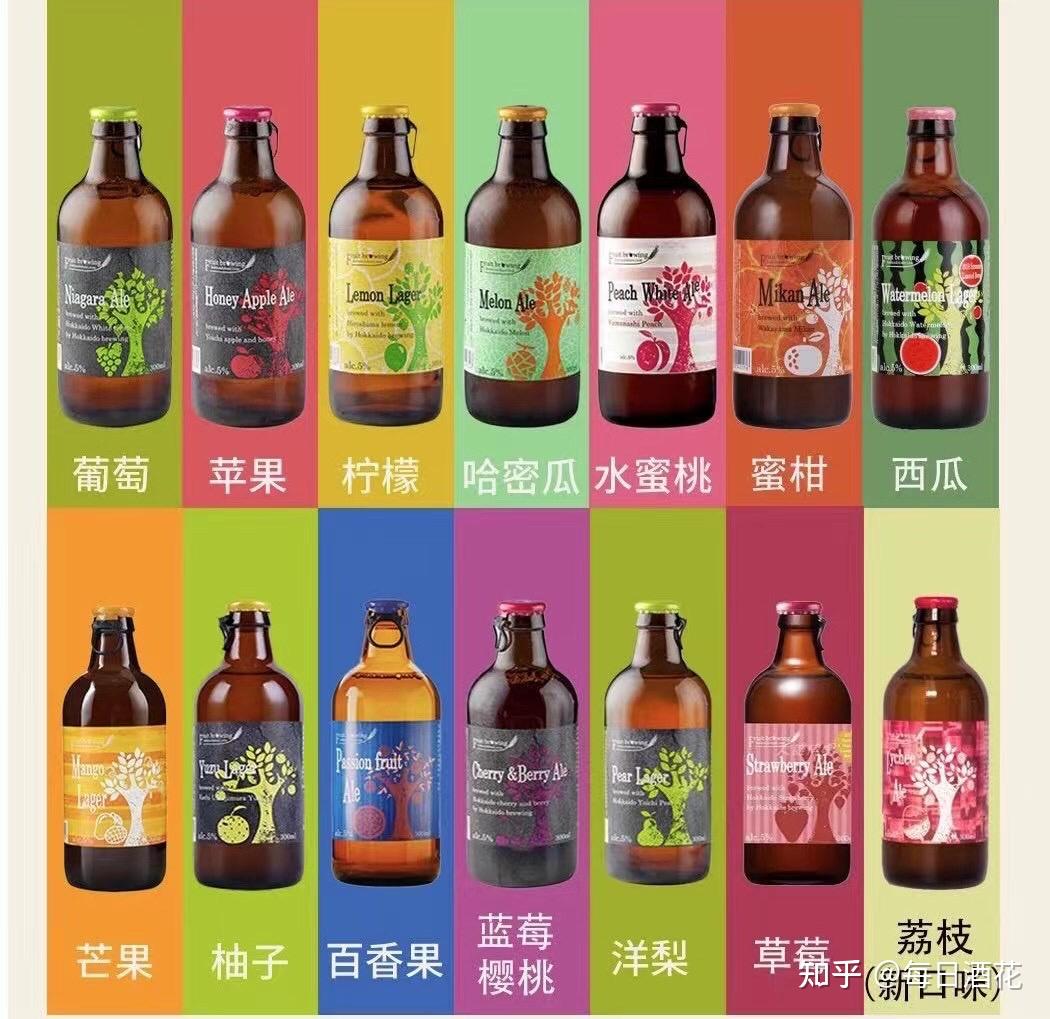 有什么好喝的果酒推荐一下？ - 知乎