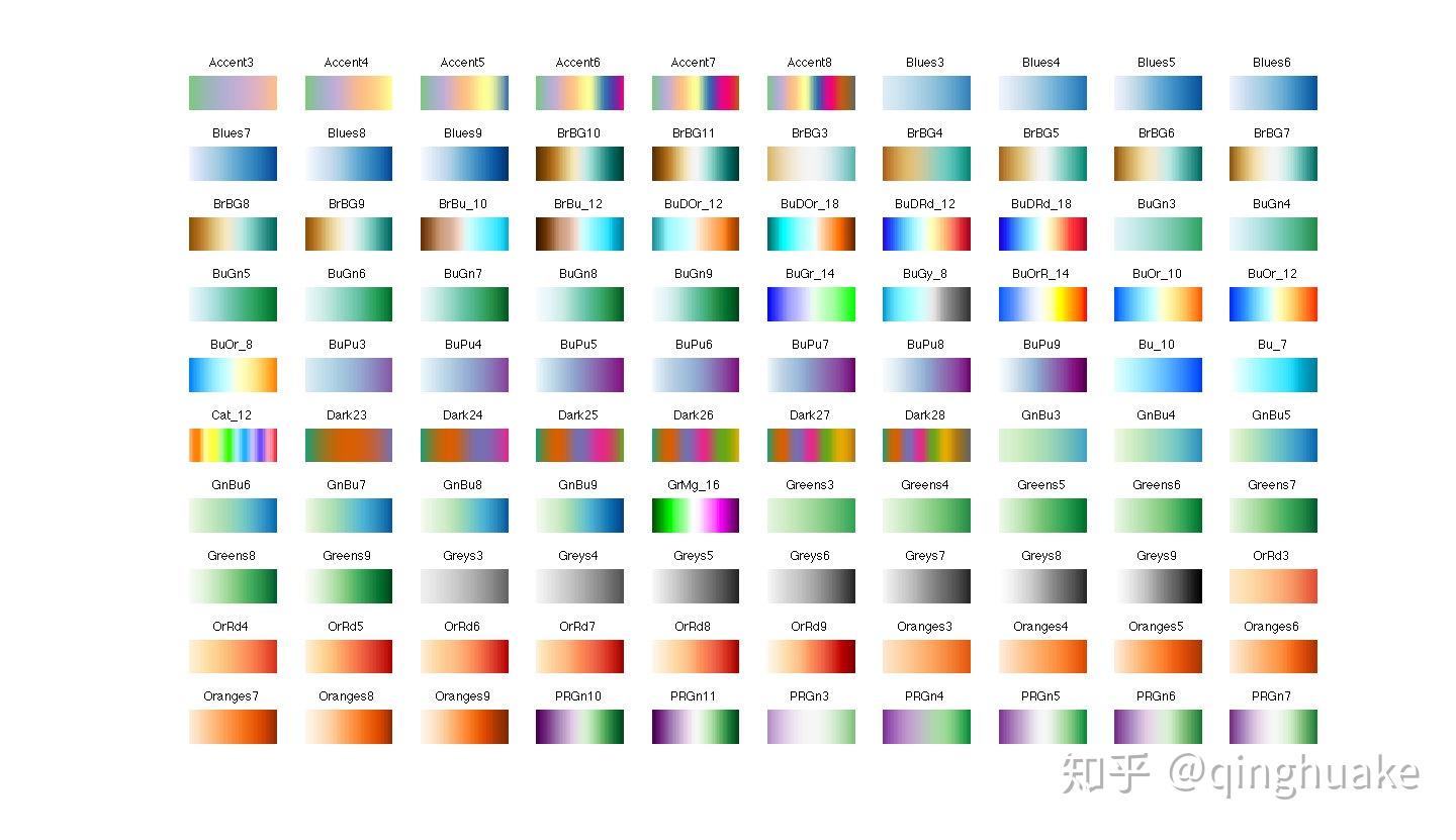 进来挑选 MATLAB 颜色图 (colormap) - 知乎