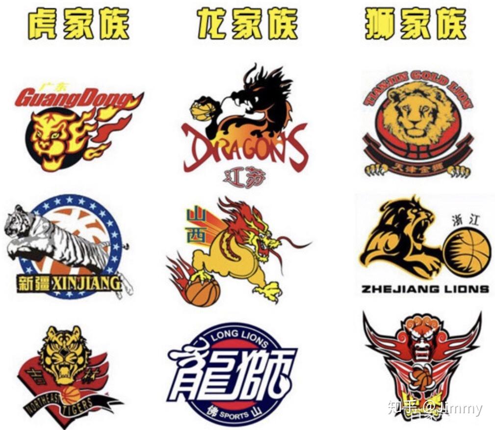 为什么cba球队的队标那么丑,球馆布局也是? - 知乎