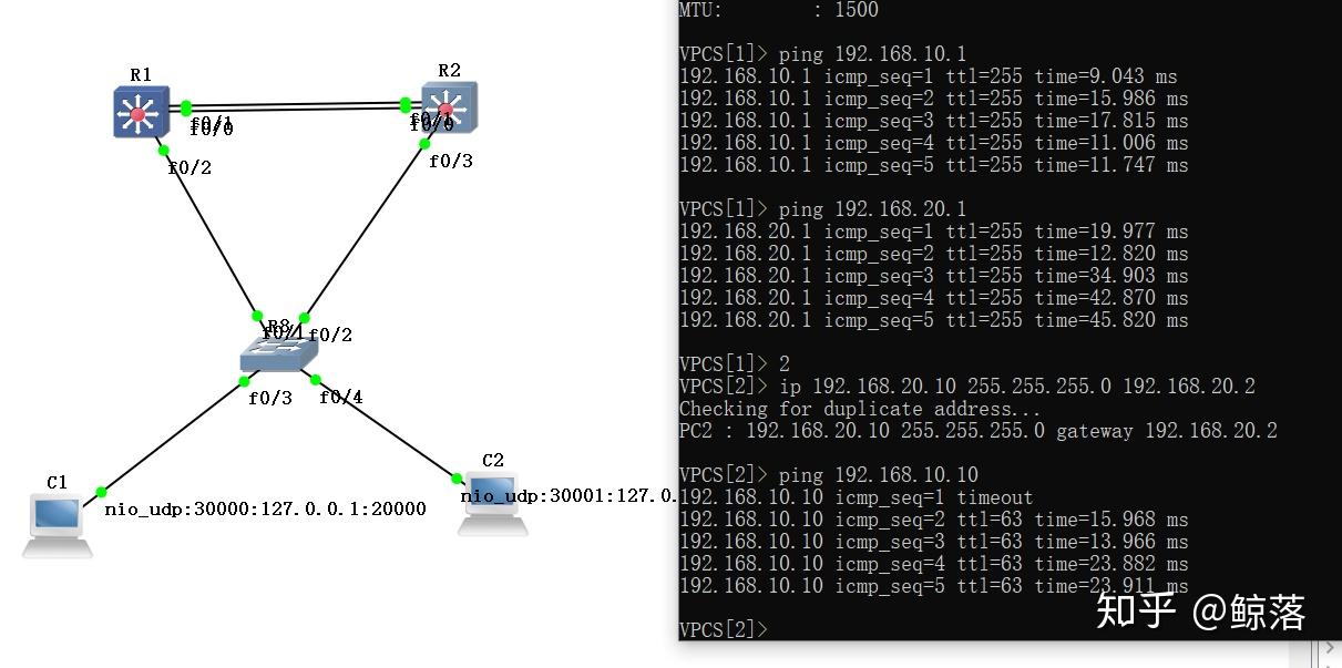  spanning tree 