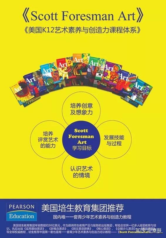 k12art美国k12艺术素养与创造力课程