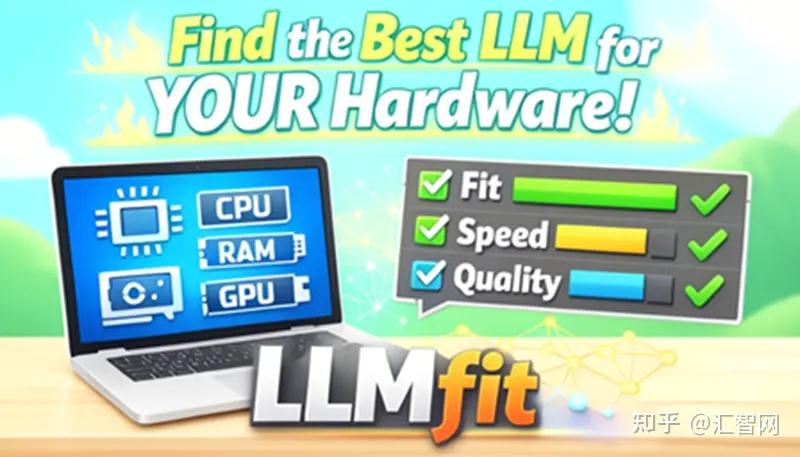 llmfit：为你的硬件找出最佳LLM - 知乎