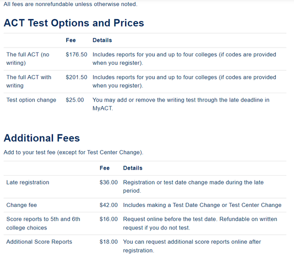 【ACT】美国大学入学考试 American College Test 究竟是什么？一文带你深度了解 知乎