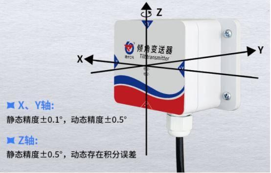 倾角传感器的六大应用场合 - 知乎