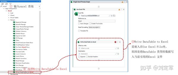 uipath-excel-3-write-datatable-to-excel