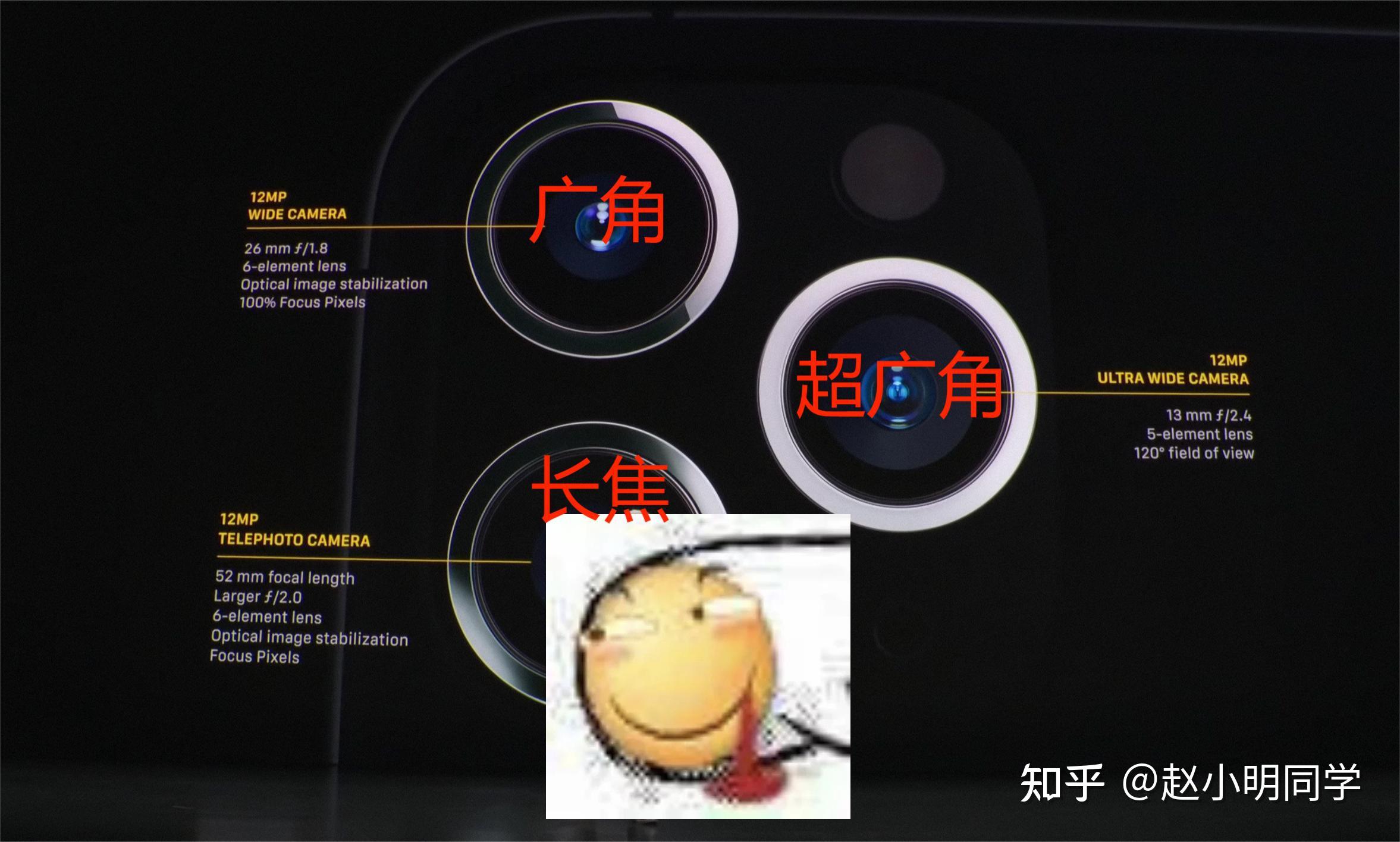 收購iPhone11ProMax