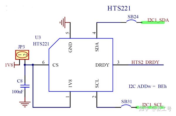 Hts221 关于STM32CubeMX下X-CUBE-MEMS1扩展软件包测试 - 知乎