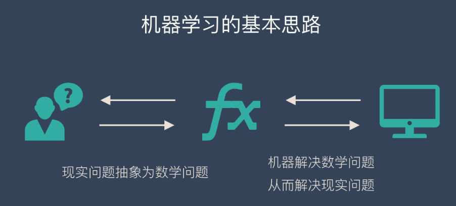 什么是生成式人工智能?这是我见过最通俗详细的科普 - 知乎
