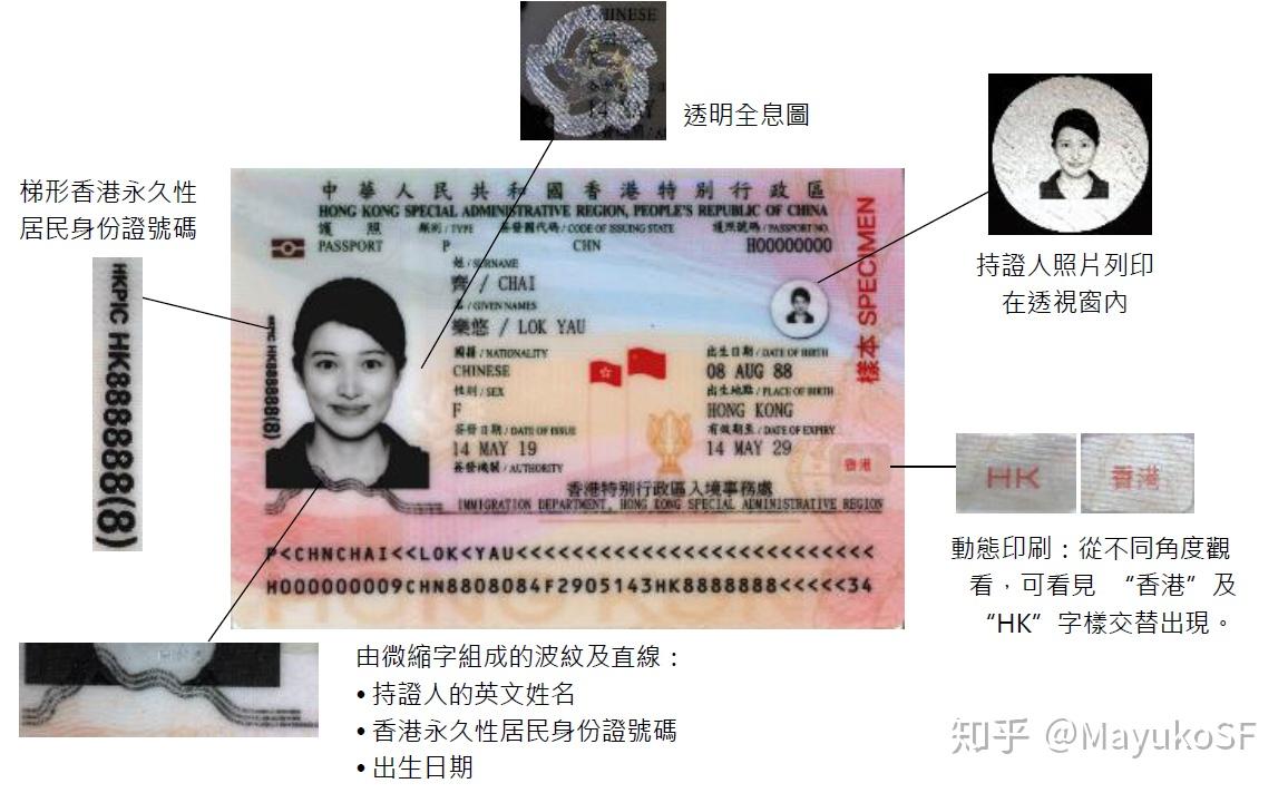 中国大陆的护照技术很差吗?