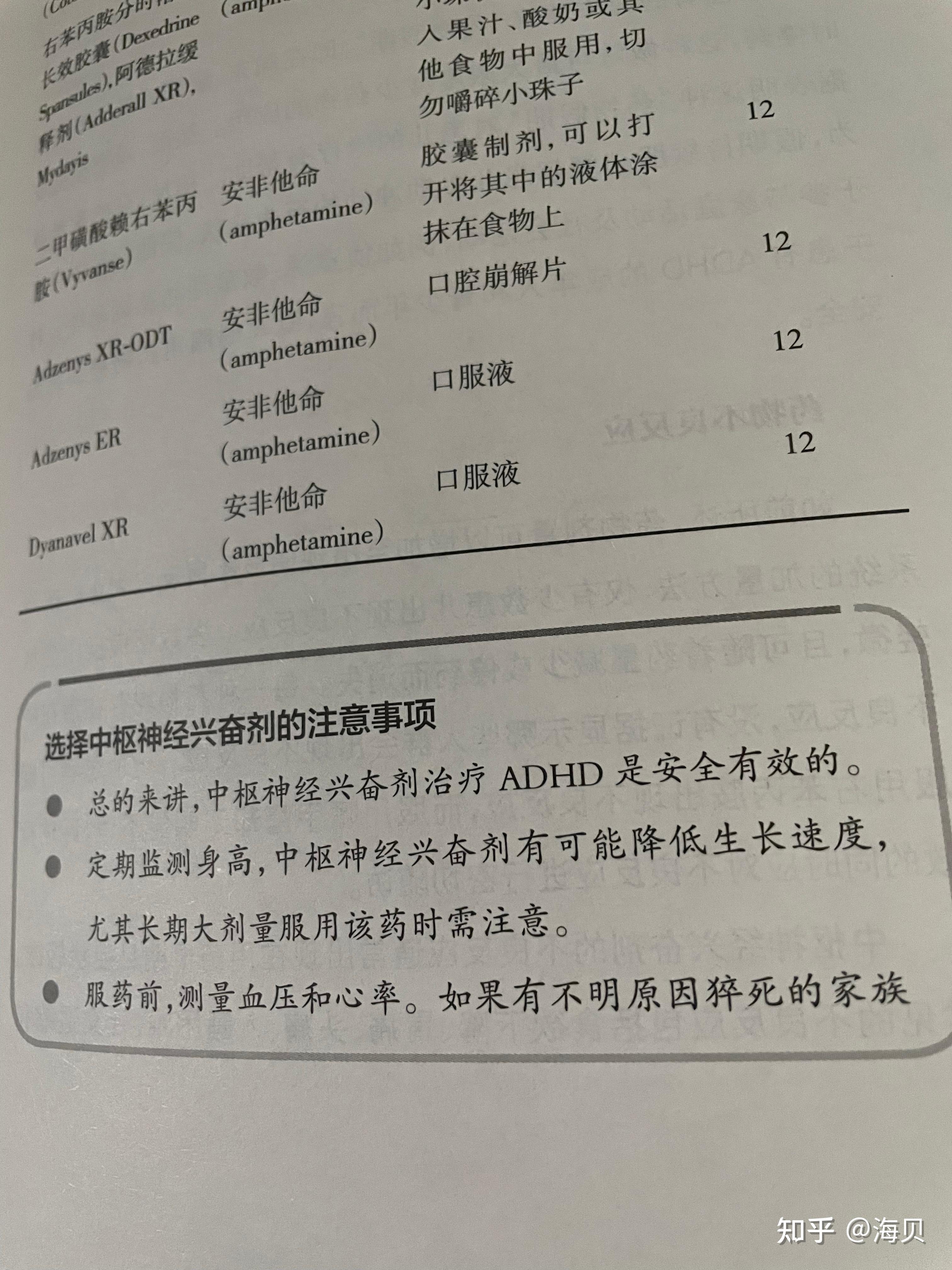 adhd 评分量表是怎样的 知乎
