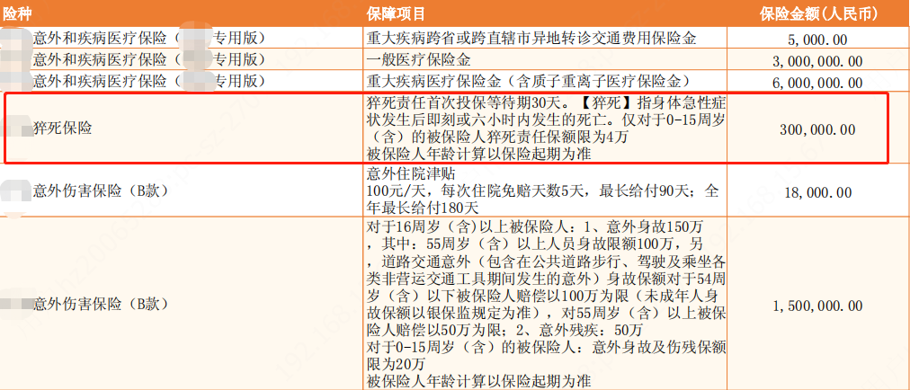 農民工家中猝死意外險拒賠保險公司年收入沒超過15萬不賠