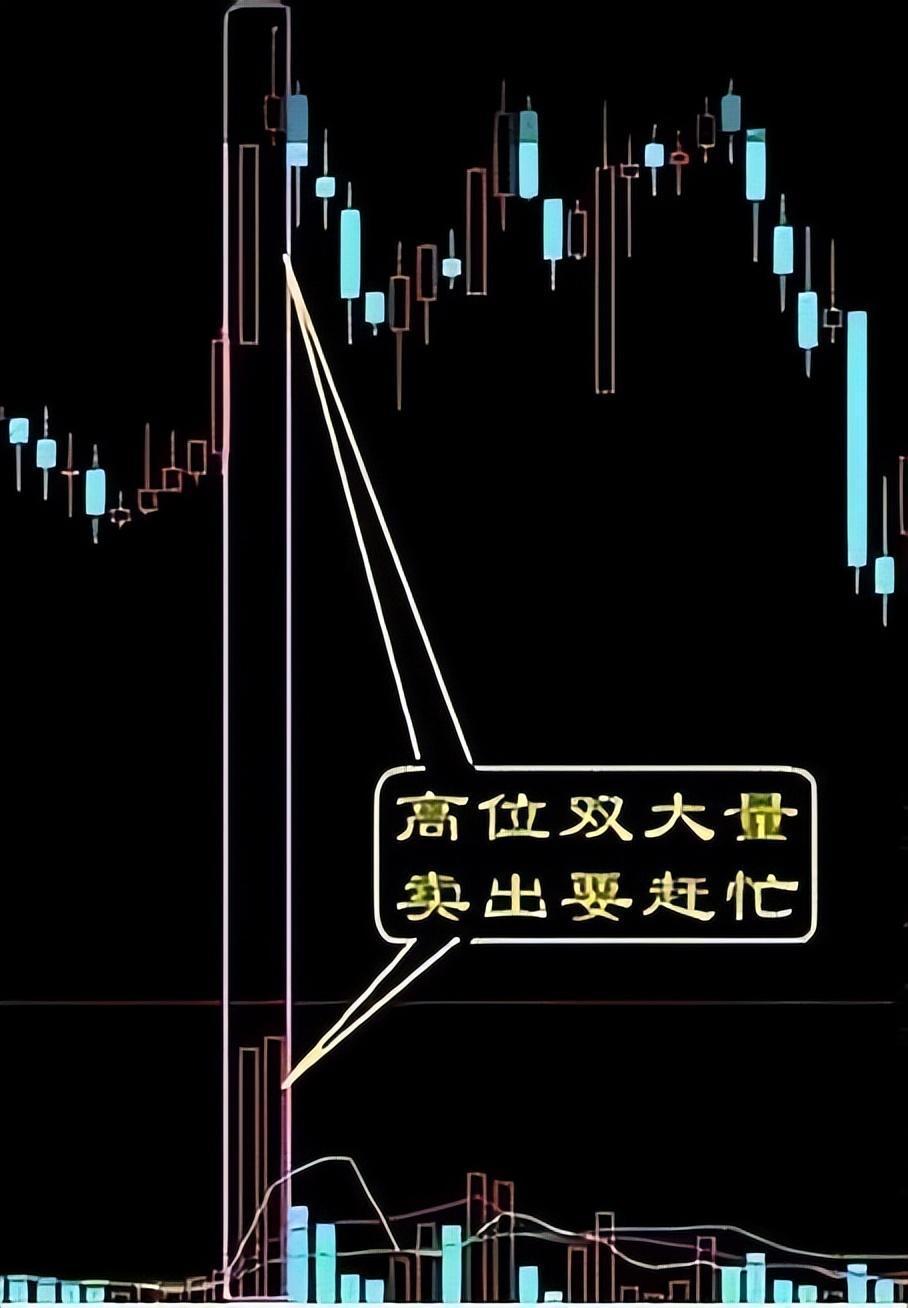 炒股的境界：真正的高手都善于等待和耐心持有，大道至简- 知乎