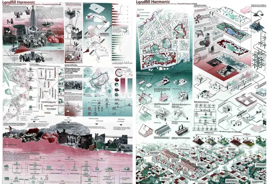 2024 IFLA景观设计国际竞赛开启：地球红色代码 - 知乎