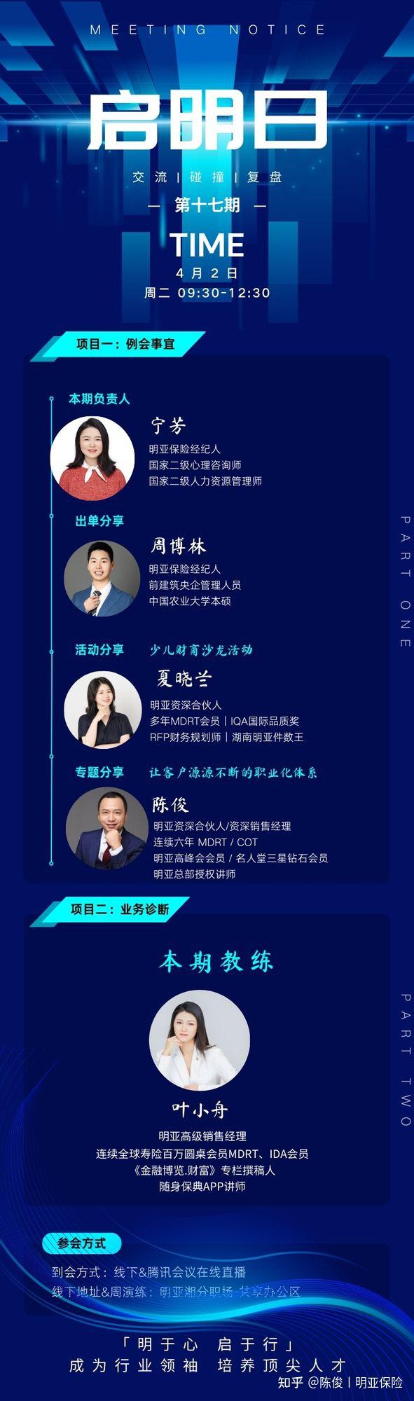 一,启明联盟简介明亚启明联盟是明亚保险经纪公司最优秀的团队之一