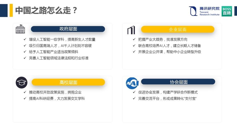 2017全球人工智能人才白皮书，告诉你为什么学ai可以走上人生巅峰 知乎