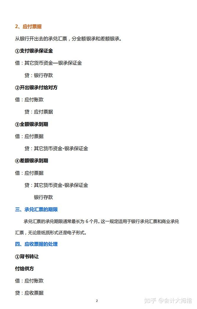 第一次见有人把银行承兑汇票的业务操作流程讲的如此清楚，含银行承兑汇票会计核算误区+承兑汇票账务处理 - 知乎