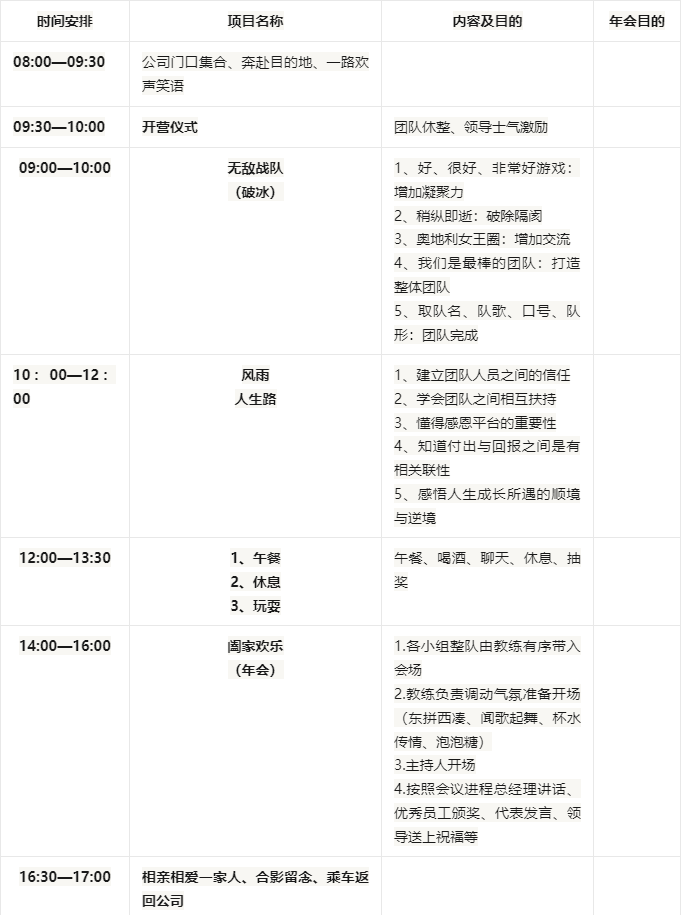 一份完整的年会策划方案，告诉你年会怎么开 - 知乎