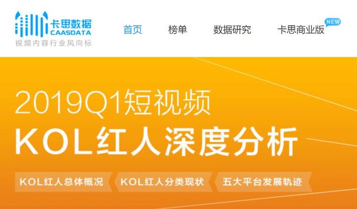 抖音上好友在线排在前面的_抖音好友在线标志