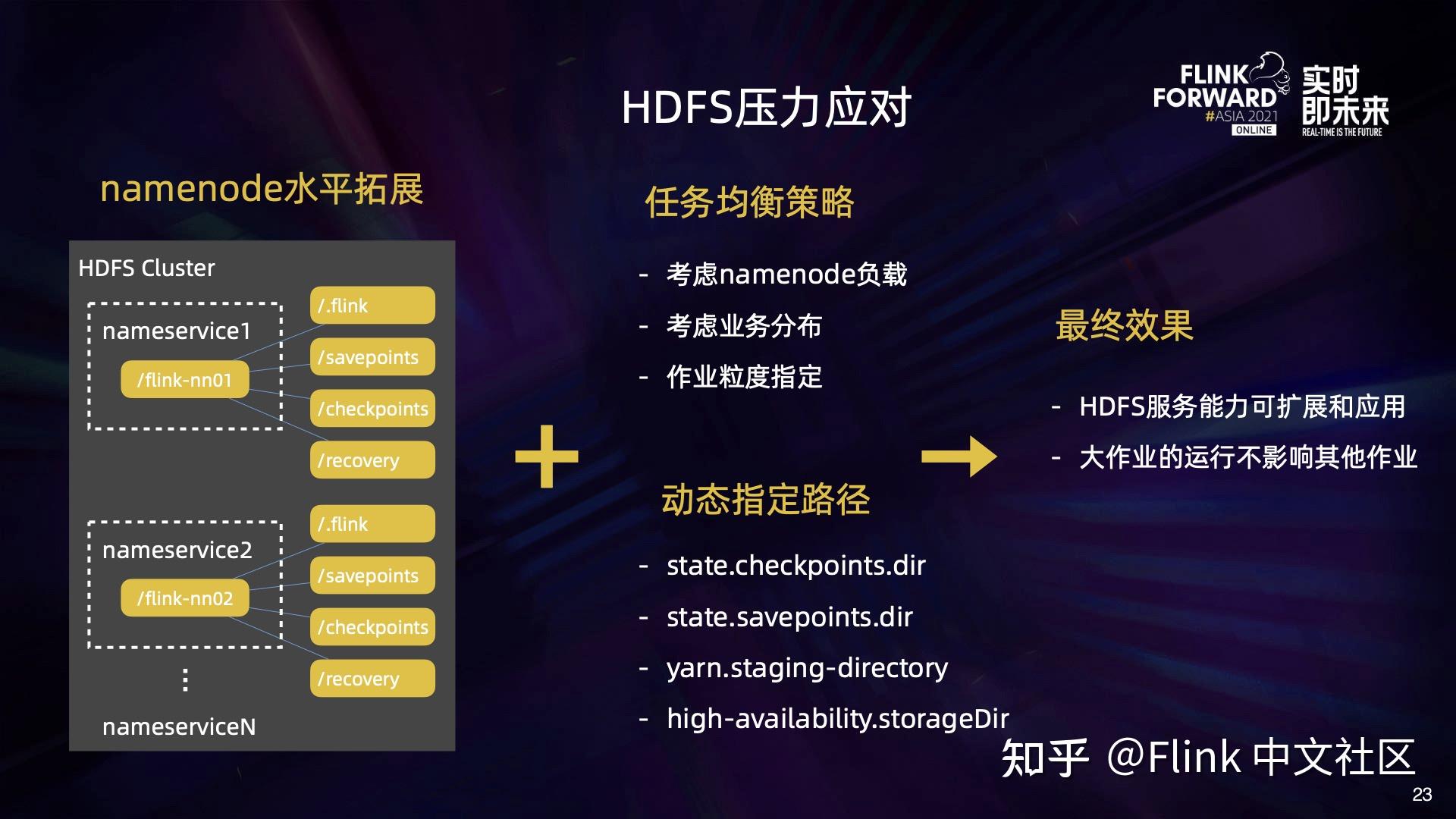 百度收录查询 命令_查询百度收录的命令是_收录查询命令百度网盘