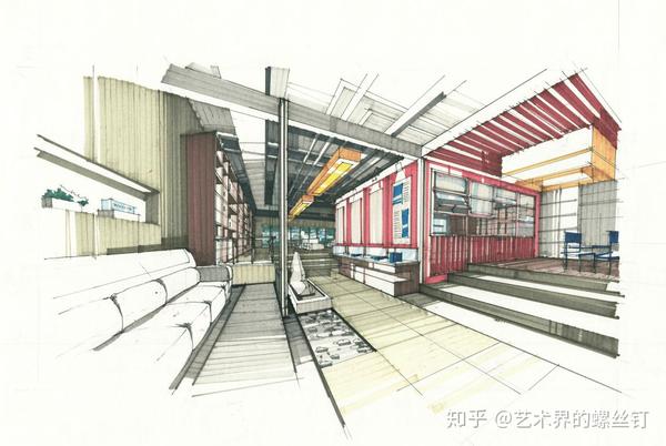 【艺术考研干货】环艺设计考研手绘如何画、哪些院校可选都在这儿 - 知乎