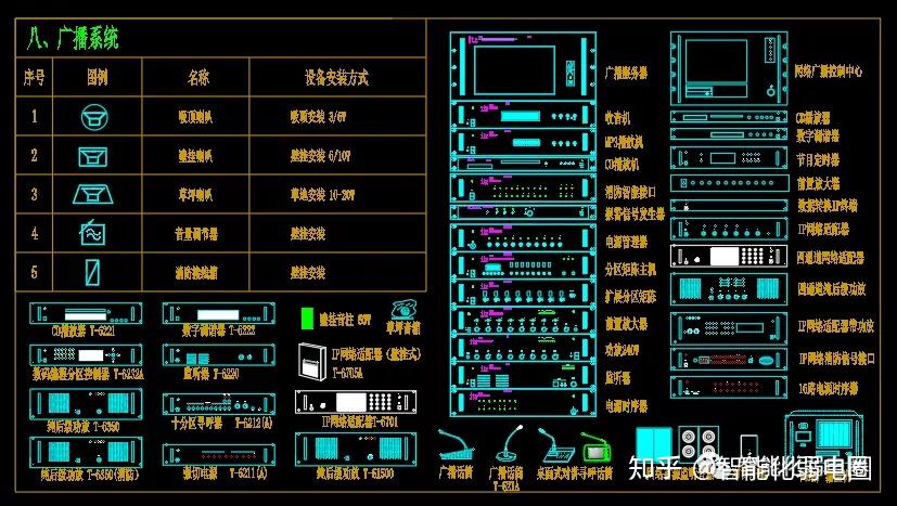 3,常用的弱電符號