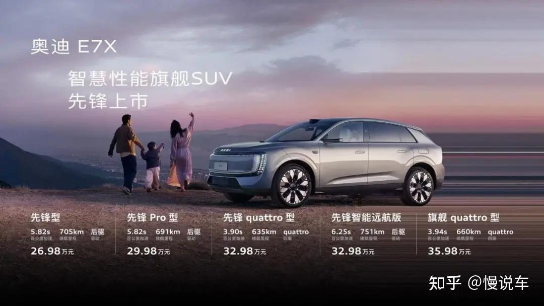 奥迪E7X上市,售价26.98万起 能卷动自主品牌吗