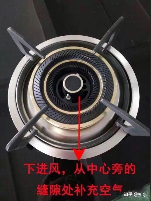 最便宜的燃气灶推荐 v2-5b4426348a301431be023849ddd8e0bc_r.jpg