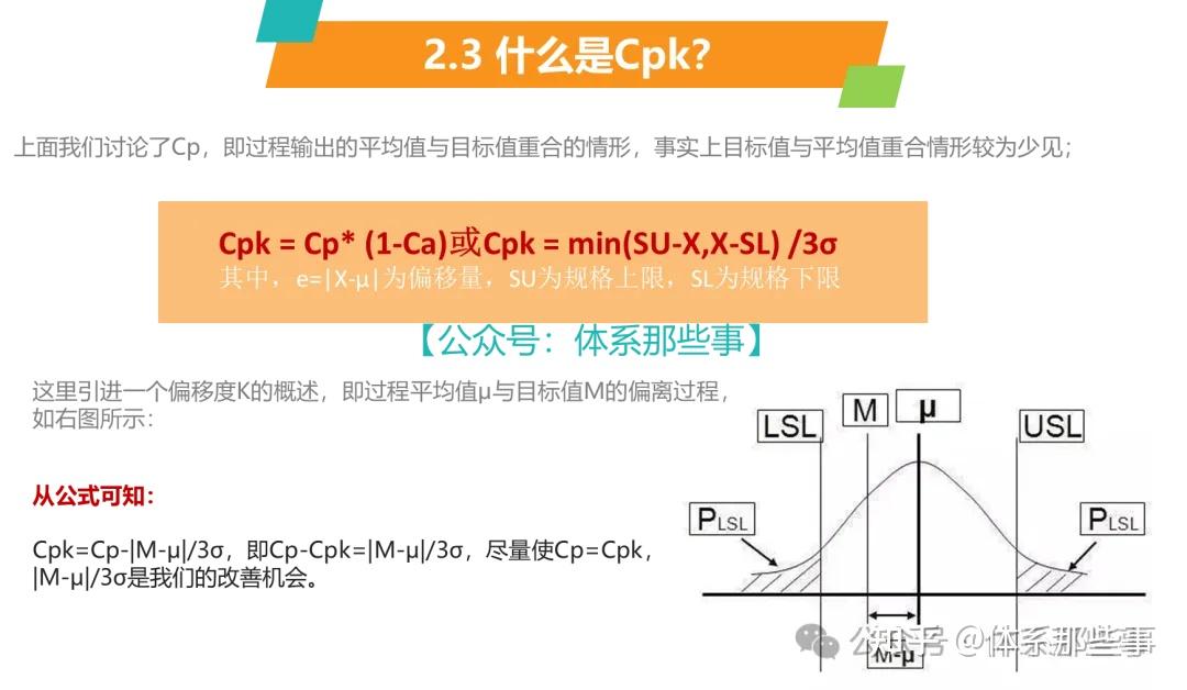 CPK为什么要大于1.33？一文详解CPK计算 - 知乎