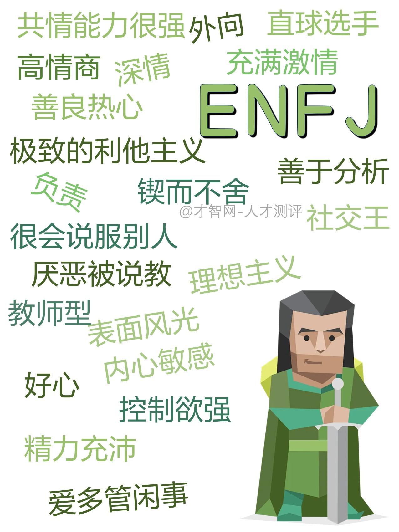 宝剑哥ENFJ梗图，哈哈哈哈哈太真实了吧 - 知乎