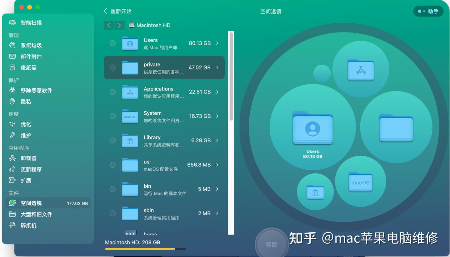 Mac 库文件夹很大？这是清理它的方法 - 知乎