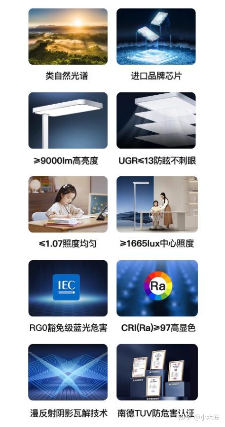2025年央视建议购买的10款学习护眼灯