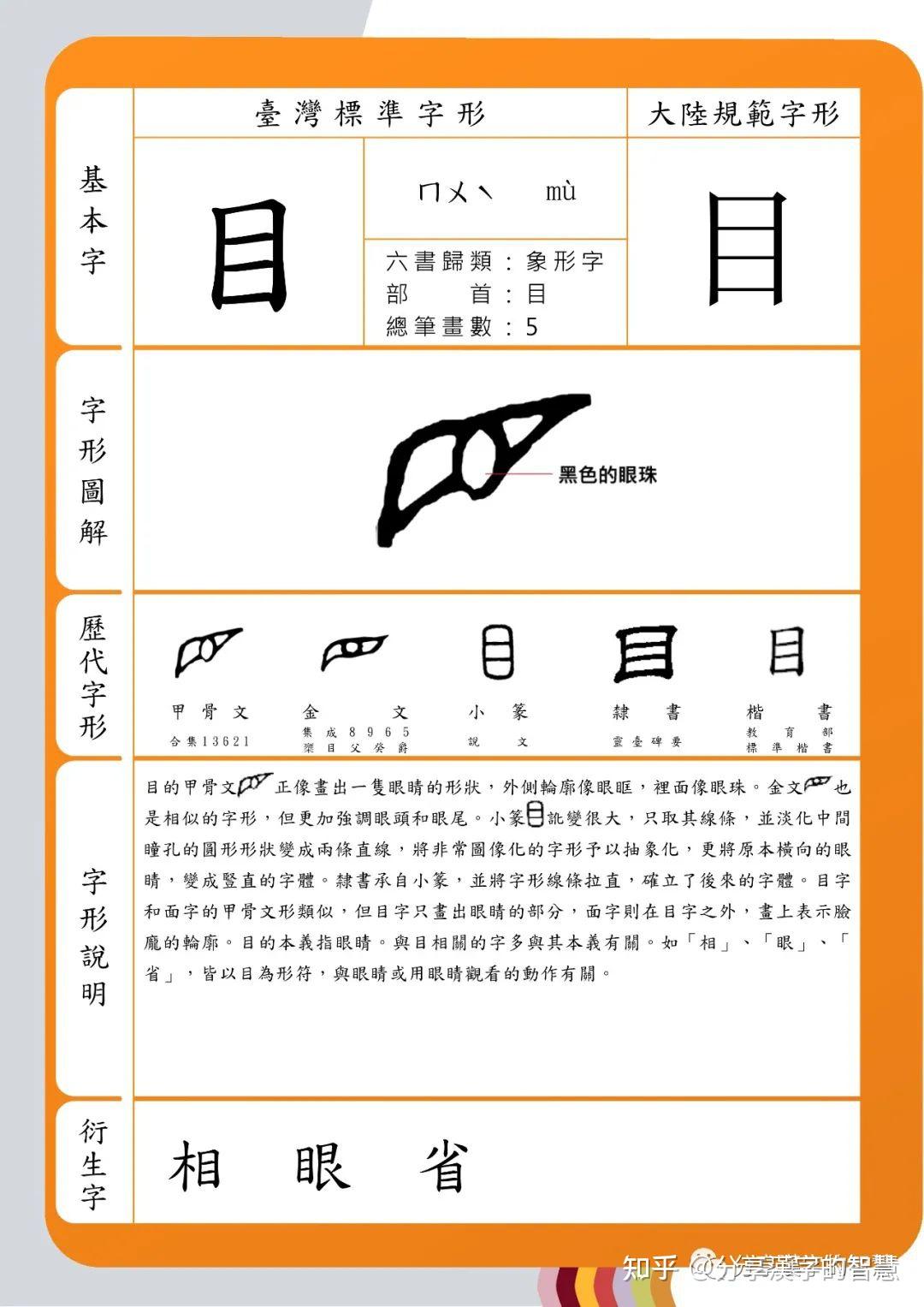 #分享漢字的智慧#之“目”字。《说文解字》目:人眼。象形。重童子也。凡目之屬皆从目。𡇡。古文目。 - 知乎