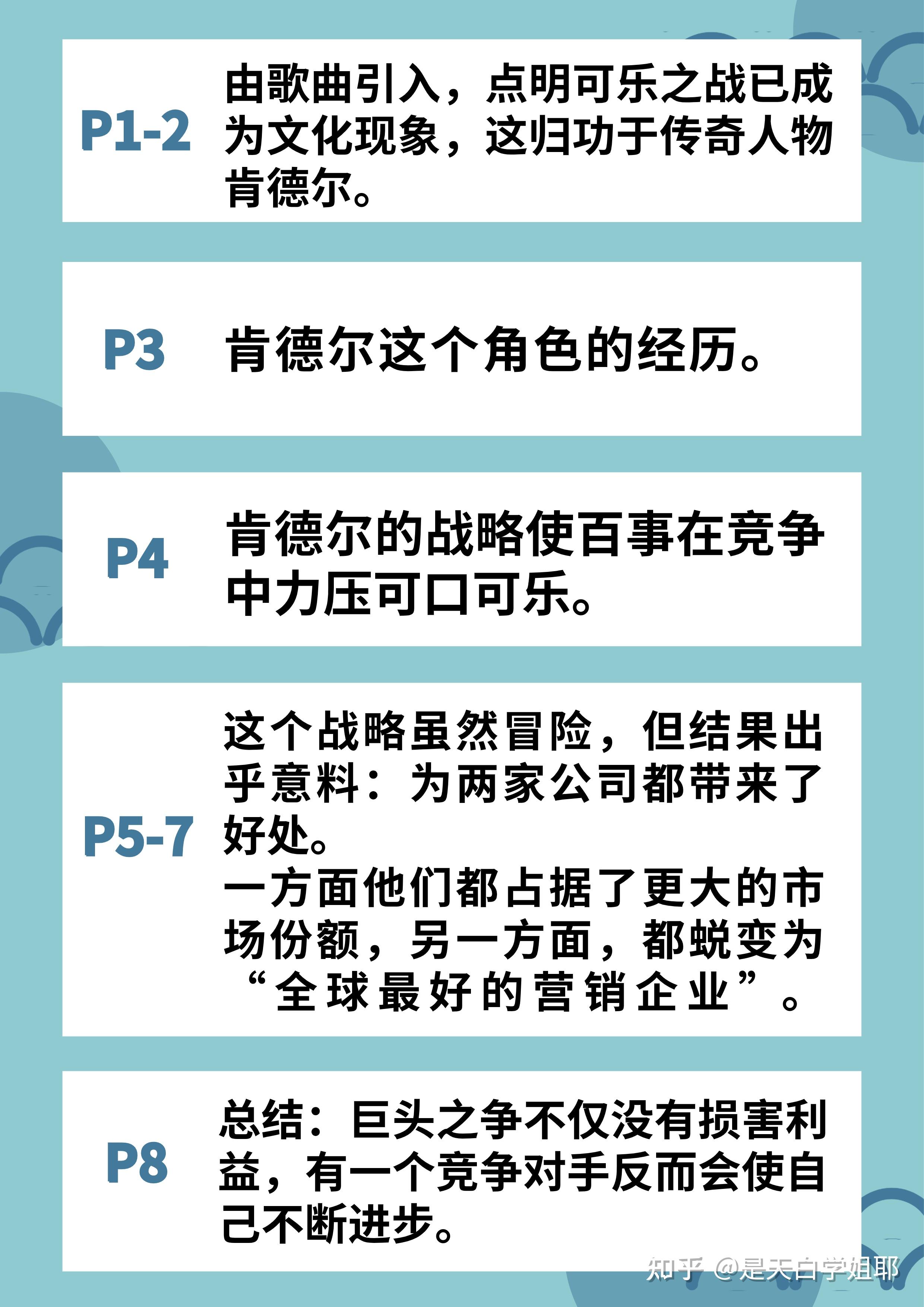week3经济学人有一种鄙视链叫可口可乐与百事可乐