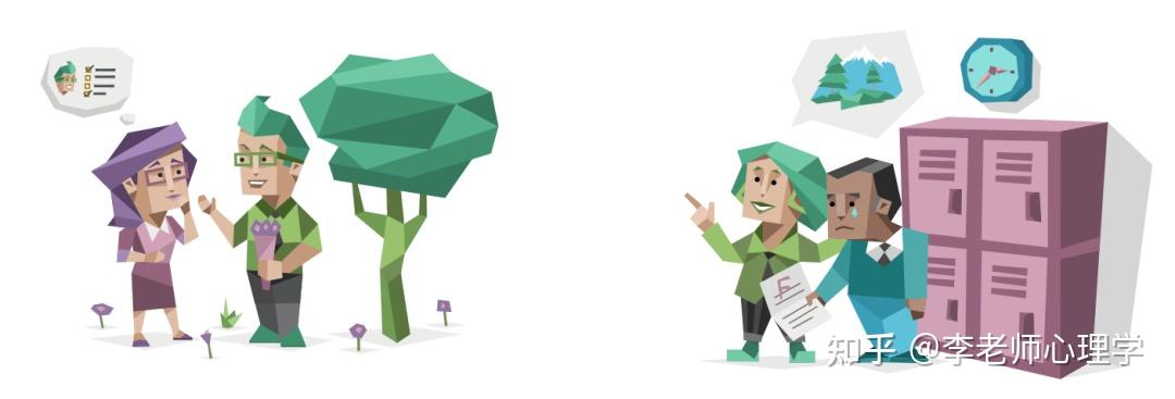 16种MBTI性格分别代表什么意思? - 知乎