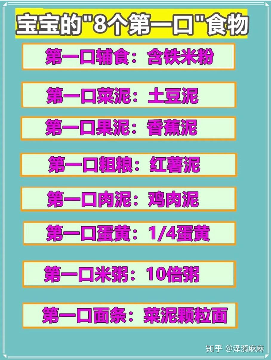 八个月宝宝辅食添加次数 v2-5b50c936bb507ec87a98ca5cd11bbd94_r.jpg