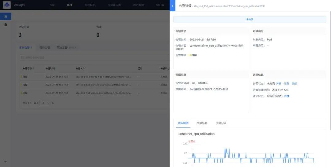 WeOps V3.11新增容器监控能力，逐渐补齐云原生能力 - 嘉为蓝鲸