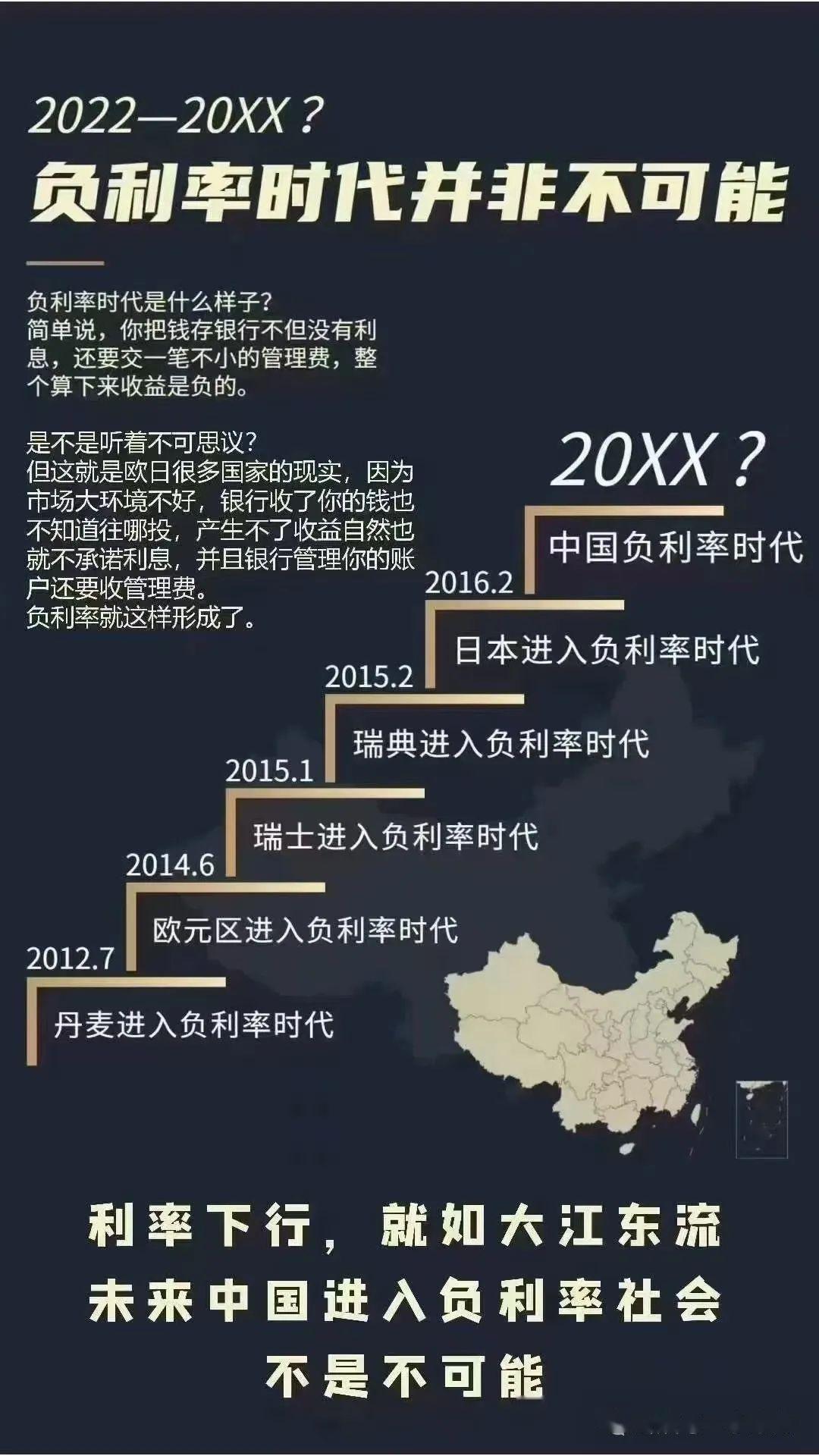 2025年,新一波降息潮马上又来了