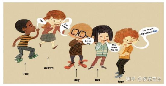 绿茶无处不在遇到挑衅时你是怎么应对那些流言蜚语的呢