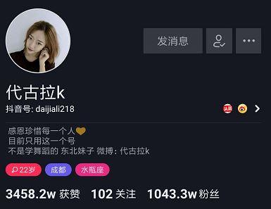 抖音达人代古拉k:一个月粉丝从0到1千万 - 知乎