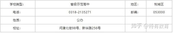 甘肅省高中排名100強_甘肅省高中前100排名_甘肅省高中排名前30